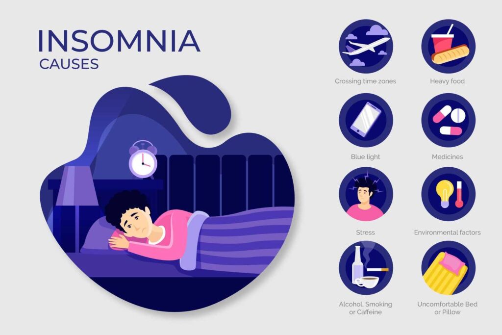 Causes of insomnia and tips for good night sleep tight