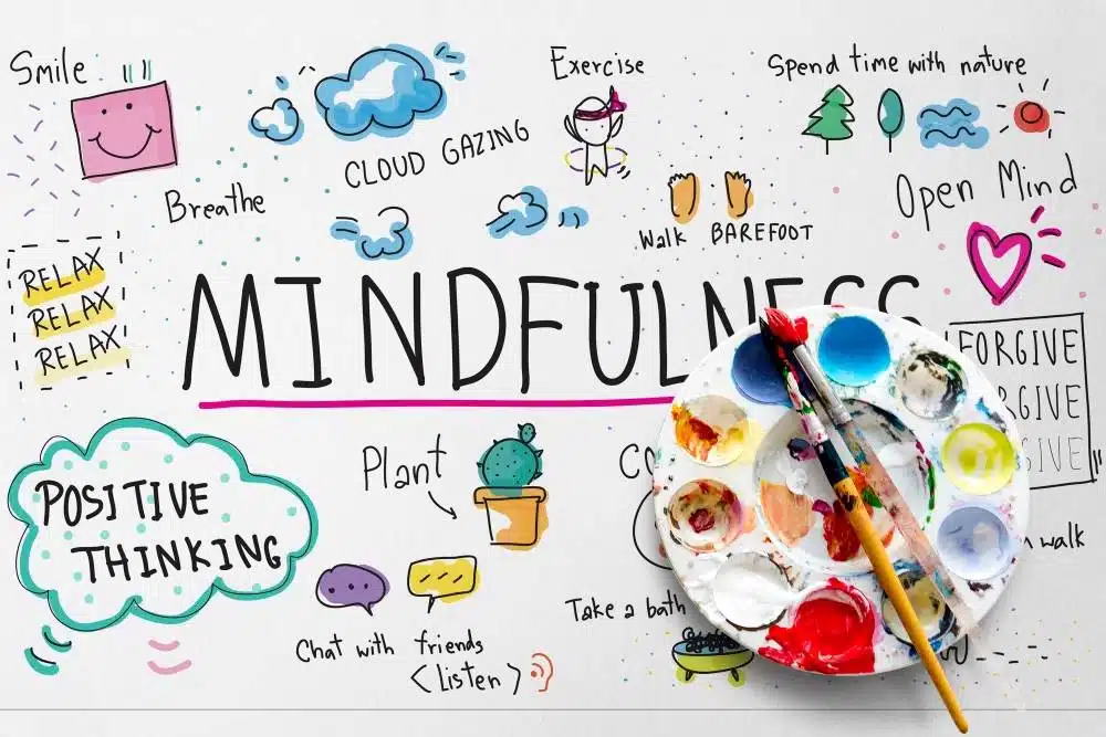 Mindfulness, positive thinking to eliminate self doubt - Mental health toolbox
