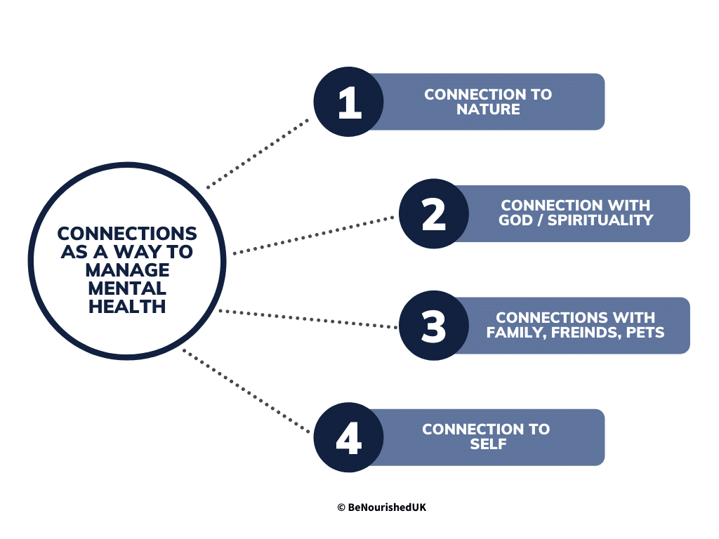 connections as a way to manage mental health