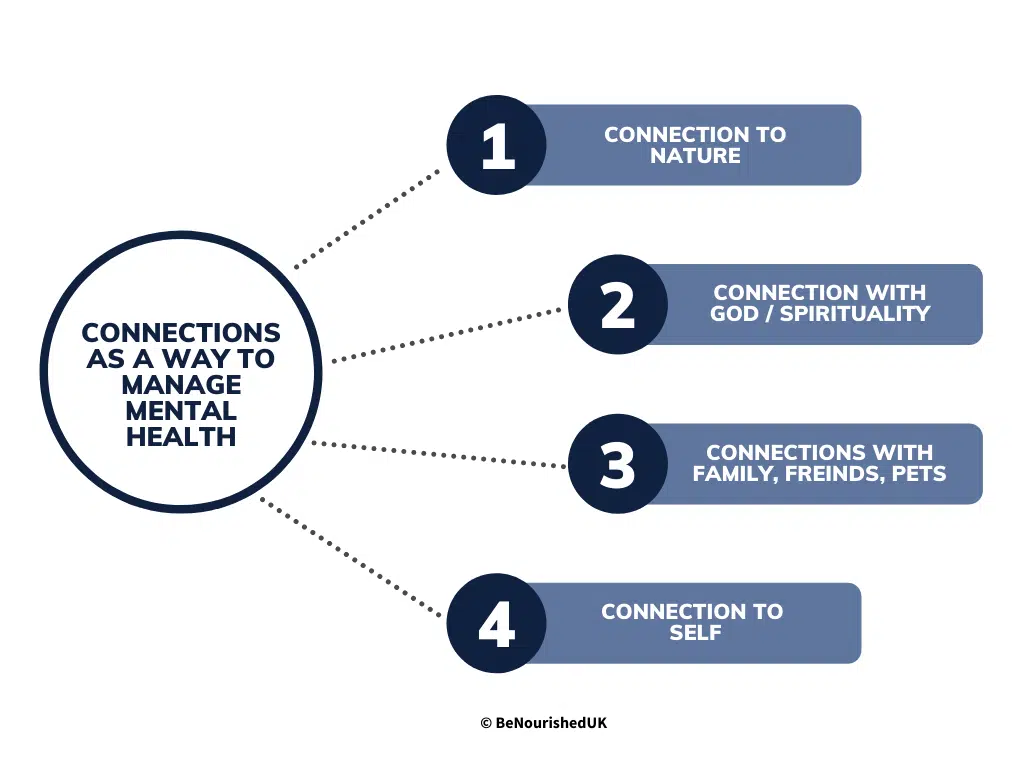connections as a way to manage mental health