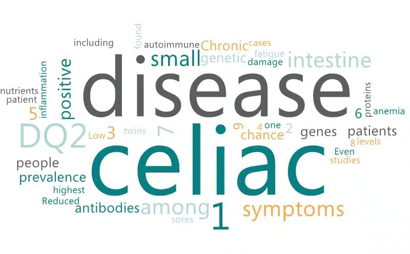 Celiac disease gene, Celiac disease test, Healthieyoo