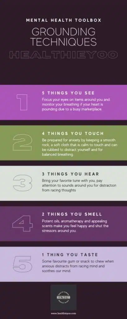 The 5 4 3 2 1 grounding techniques for mental health toolbox