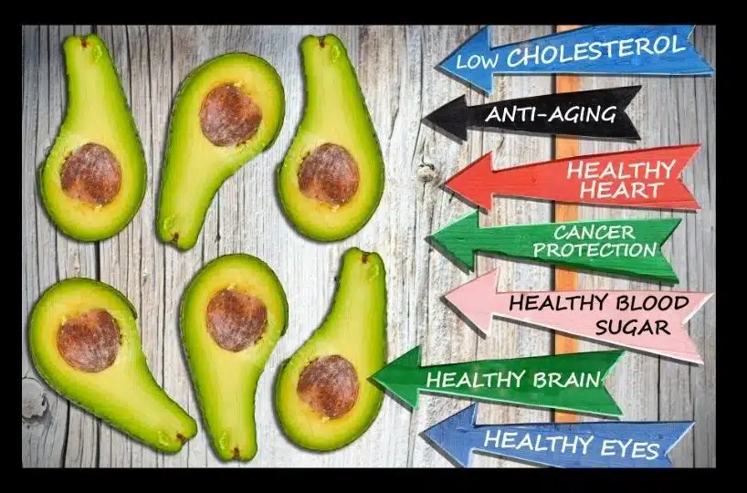 Avocado benefits, Superfood avocado, is avocado a superfood