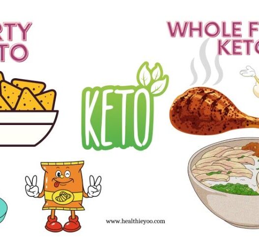 Dirty keto vs whole foods keto