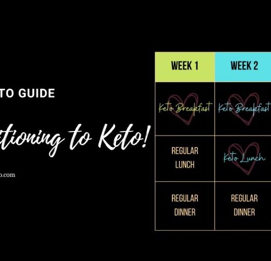 Transition to keto guide, get fat adapted