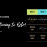 Transition to keto guide, get fat adapted
