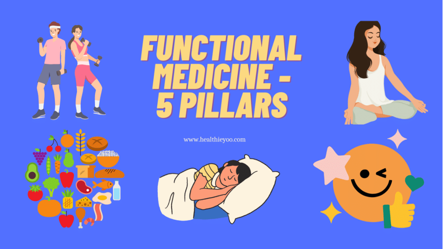 Functional medicine 5 pillars, functional medicine pharmacist