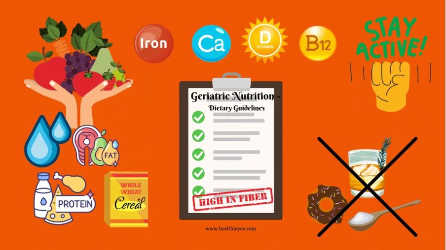 geriatric nutrition dietary guidelines do's and don'ts