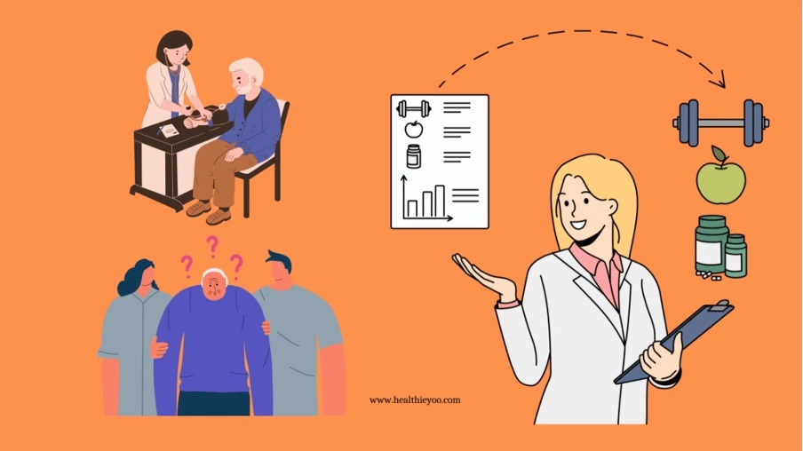 Nutritionist advising Geriatric nutrition, old man showing doctor, diseases of the aged
