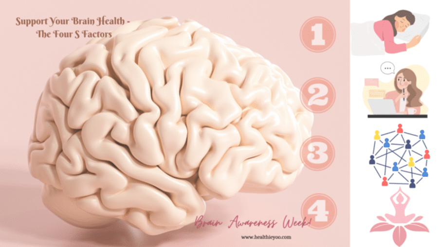 Brain health and lifestyle factors, brain awareness week