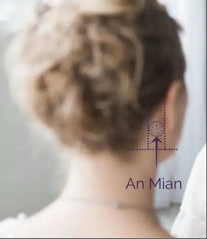 An Mian, Woman acupuncture point, aroma point therapy
