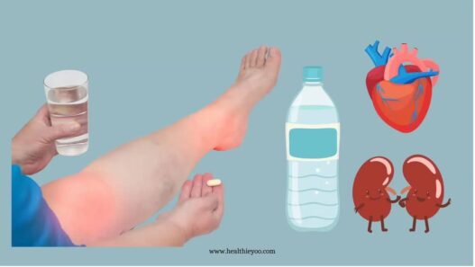woman taking tablet, mineral water, heart, kidneys, Fluid restriction in heart failure and CKD