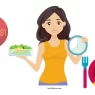 Intermittent fasting health benefits, types, weight loss, Girl holding clock and food