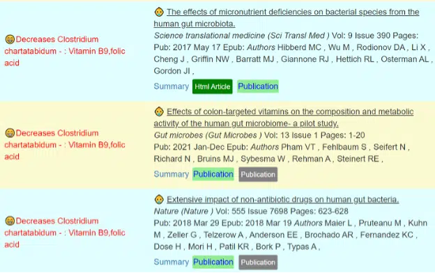 microbiome testing, microbiome prescription